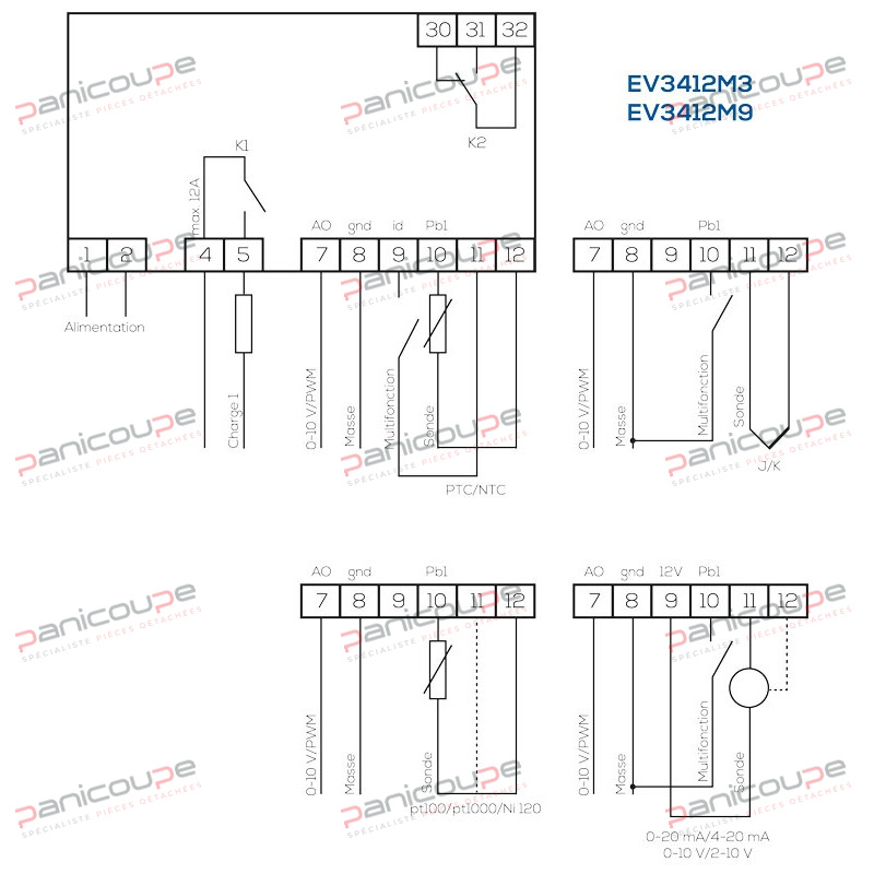 DISPOSITIFS POUR TOUS LES DOMAINES INDUSTRIELS product photo