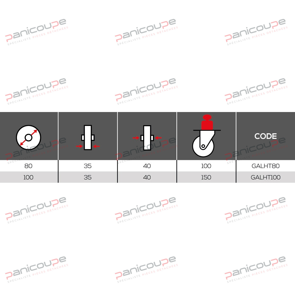 HIGH-TEMPERATURE SINGLE WHEEL product photo