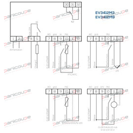 DISPOSITIFS POUR TOUS LES DOMAINES INDUSTRIELS product photo