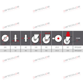 STAINLESS STEEL EYEBOLT SWIVEL CASTORS WITH BRAKE product photo